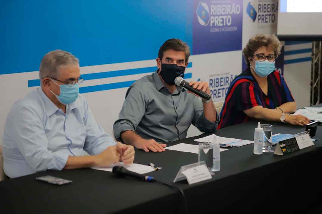 Diretrizes Para Contenção Do Coronavírus