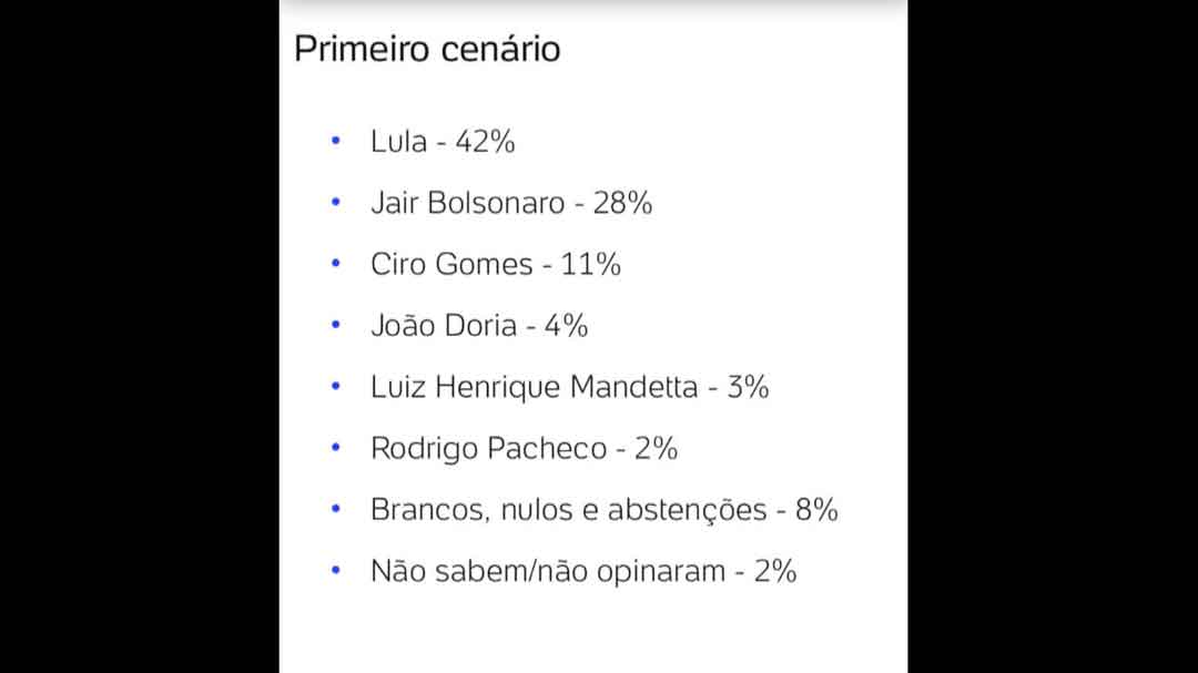 Nova Pesquisa Eleitoral Mostra Corrida À Presidência Da República