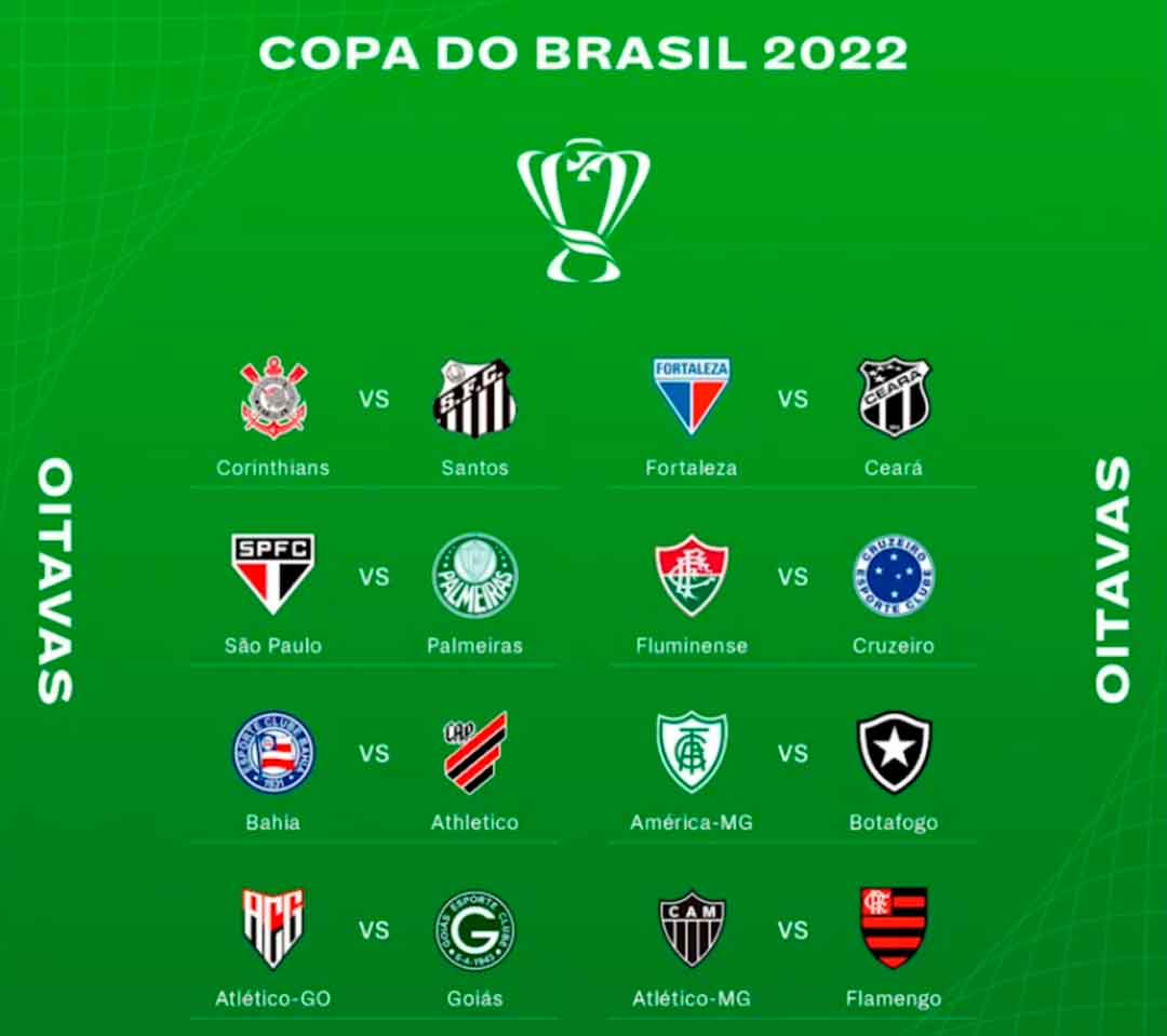 Notícias Do Esporte No Voz Metropolitana