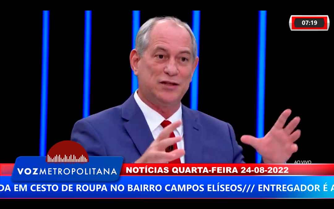 Ciro Gomes Fala Sobre Propostas Emergênciais Climáticas Em Entrevista