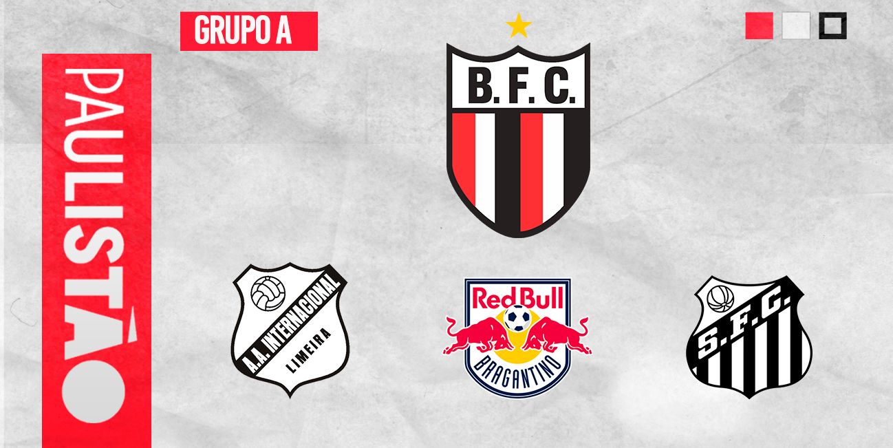 Botafogo Conhece Grupos E Rivais Do Paulistão-2023