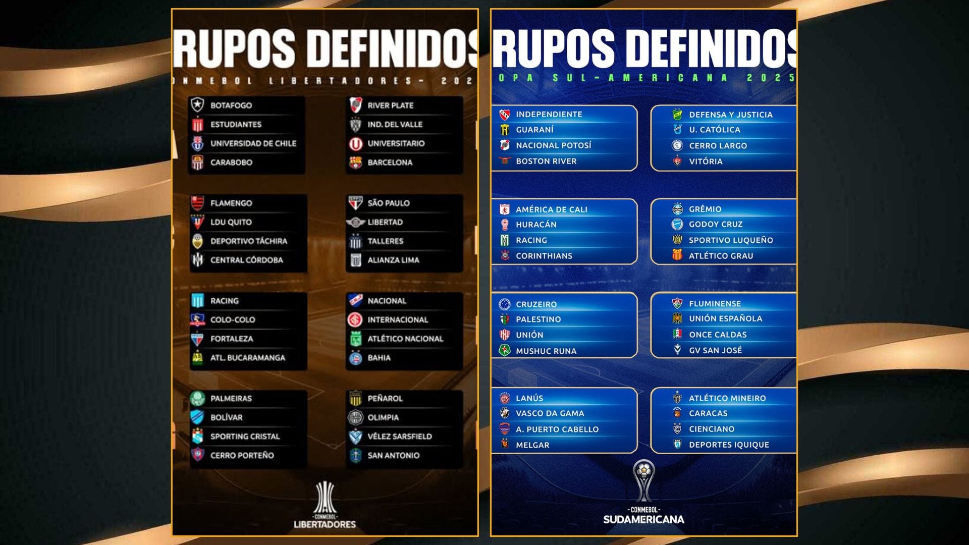 Times brasileiros conheceram seus grupos na Libertadores e Sul-americana 2025