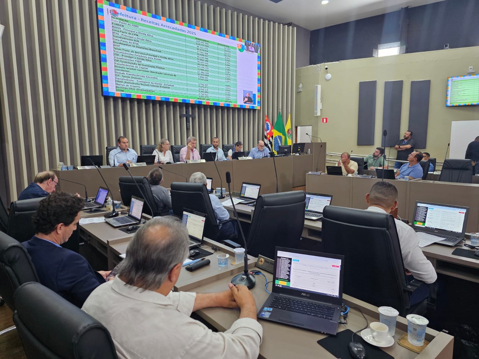 Sertãozinho fecha 2025 com superávit de R$ 247,7 milhões e reforça investimentos em saúde e educação