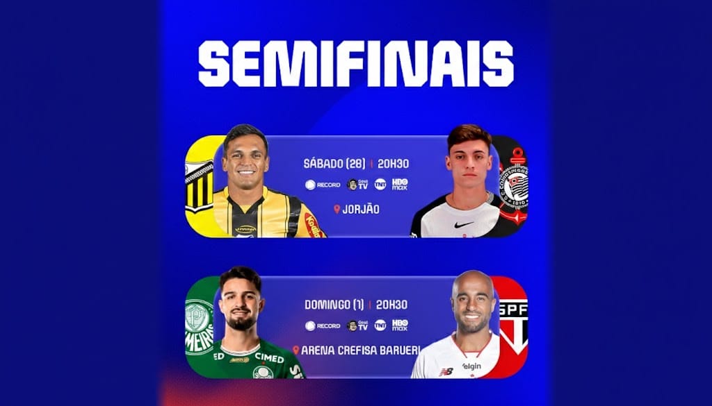 FPF confirma semifinais do Paulistão com Novorizontino x Corinthians e clássico entre Palmeiras e São Paulo