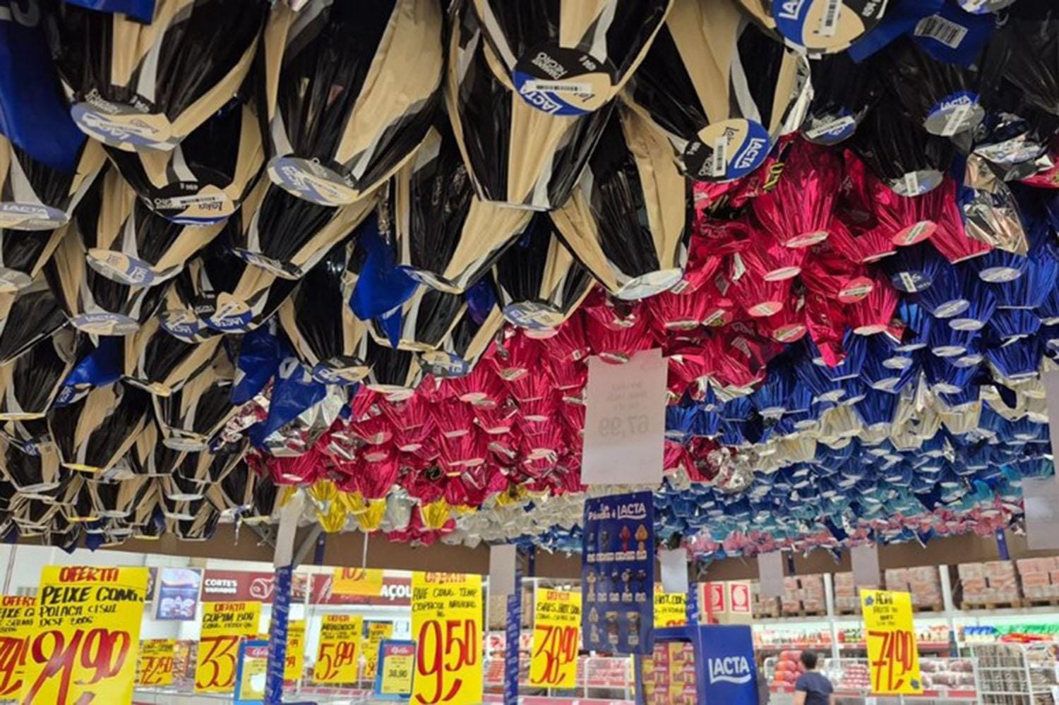 Procon-SP aponta variação de até 242% em produtos de Páscoa em Ribeirão Preto