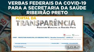 Prefeitura Recebe Mais De 150 Milhões Para Combater Covid