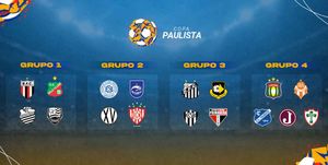 A Volta Do Come-Fogo Na Copa Paulista