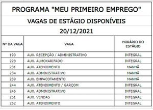 Confira As Vagas Desta Segunda-Feira (20) Para O Programa “Meu Primeiro Trabalho”