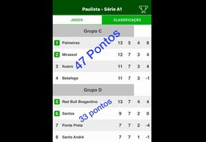 Destaques Do Esporte No Voz Metropolitana