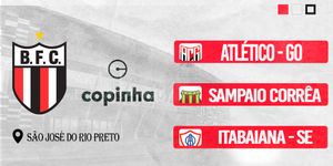 Botafogo Conhece Seus Adversários Na Primeira Fase Da Copa São Paulo