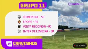 Comercial Fica Com A Sede De Cravinhos Na Copa Sp De Juniores