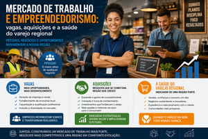 Emprego e oportunidades na Alta Mogiana: guia prático para quem busca recolocação ou abrir negócio